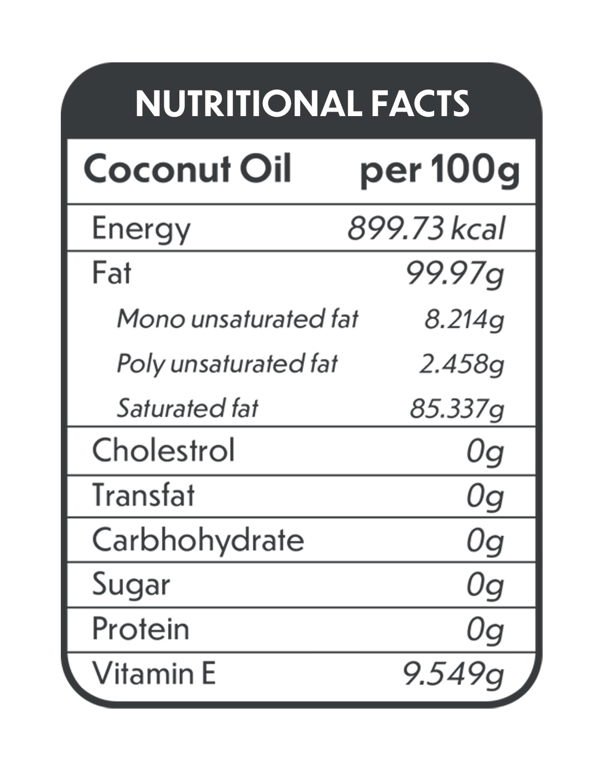 Bambusa's Cold pressed Premium Coconut Oil - PET Packing
